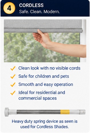 Cordless roller shade and spring device
