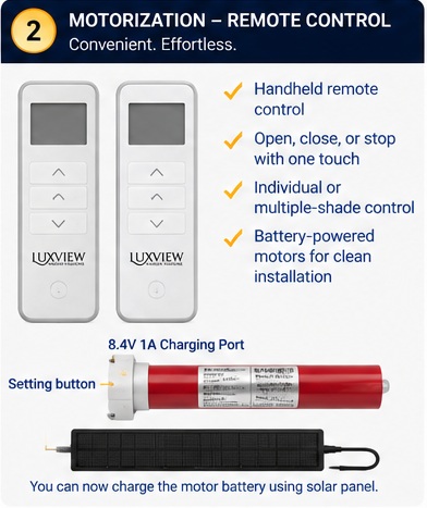 Motorization remote control, battery and solar panel