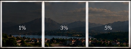 Comparison of one, three, and five percent roller shade openness