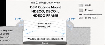 OSM outside mount frame diagram